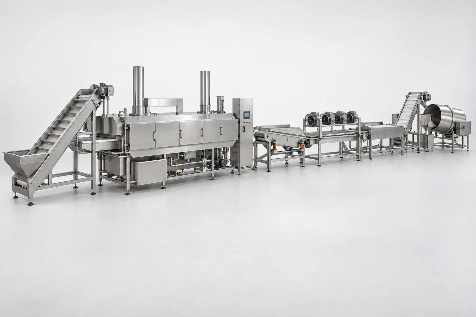 How to Size an Industrial Frying Line